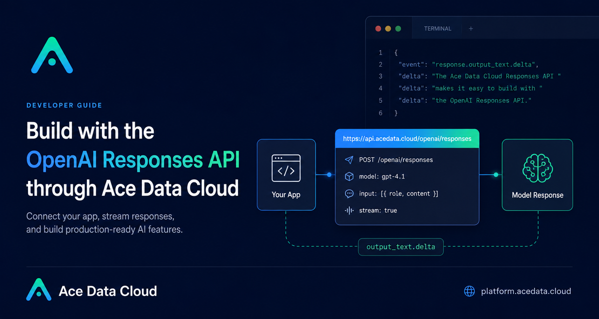 A Practical Guide to the OpenAI Responses API with Ace Data Cloud