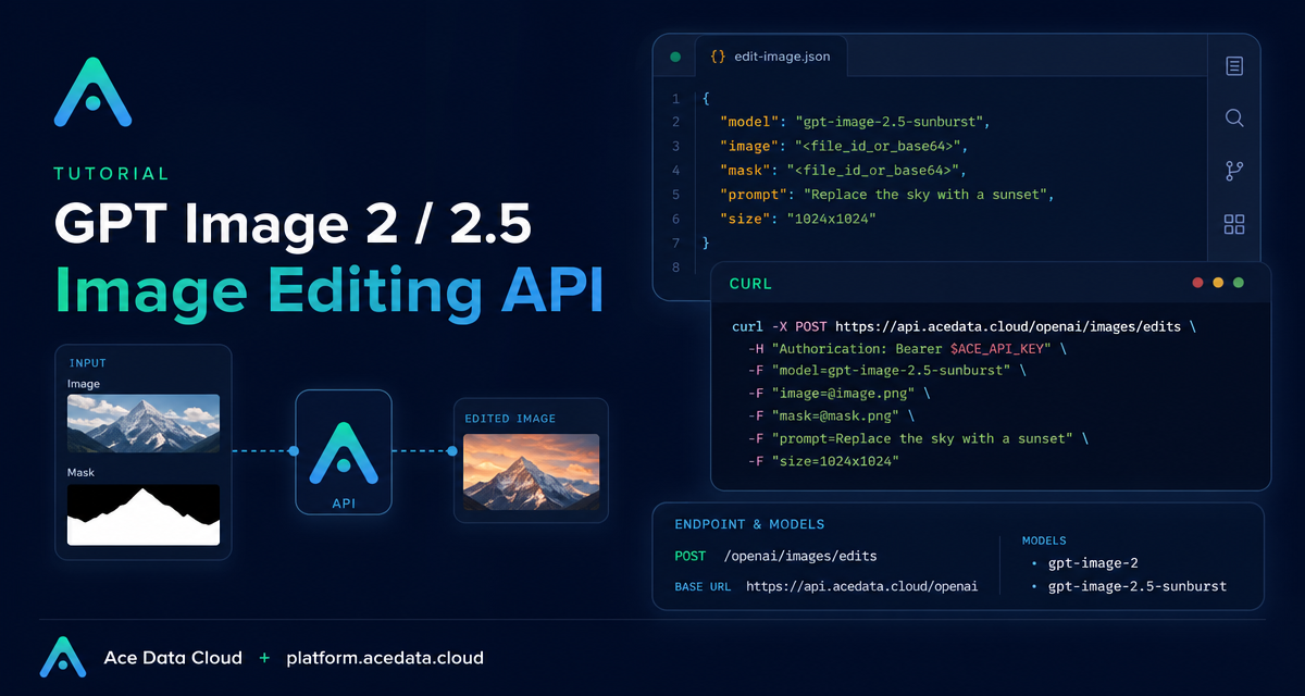 A Practical Guide to Editing Images with GPT Image 2 on Ace Data Cloud