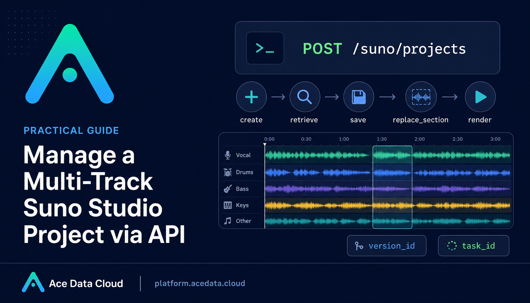 How to Build a Version-Safe Multi-Track Music Workflow with the Suno Projects API