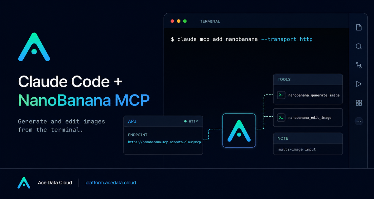 How to Generate and Edit Images from Claude Code with NanoBanana MCP