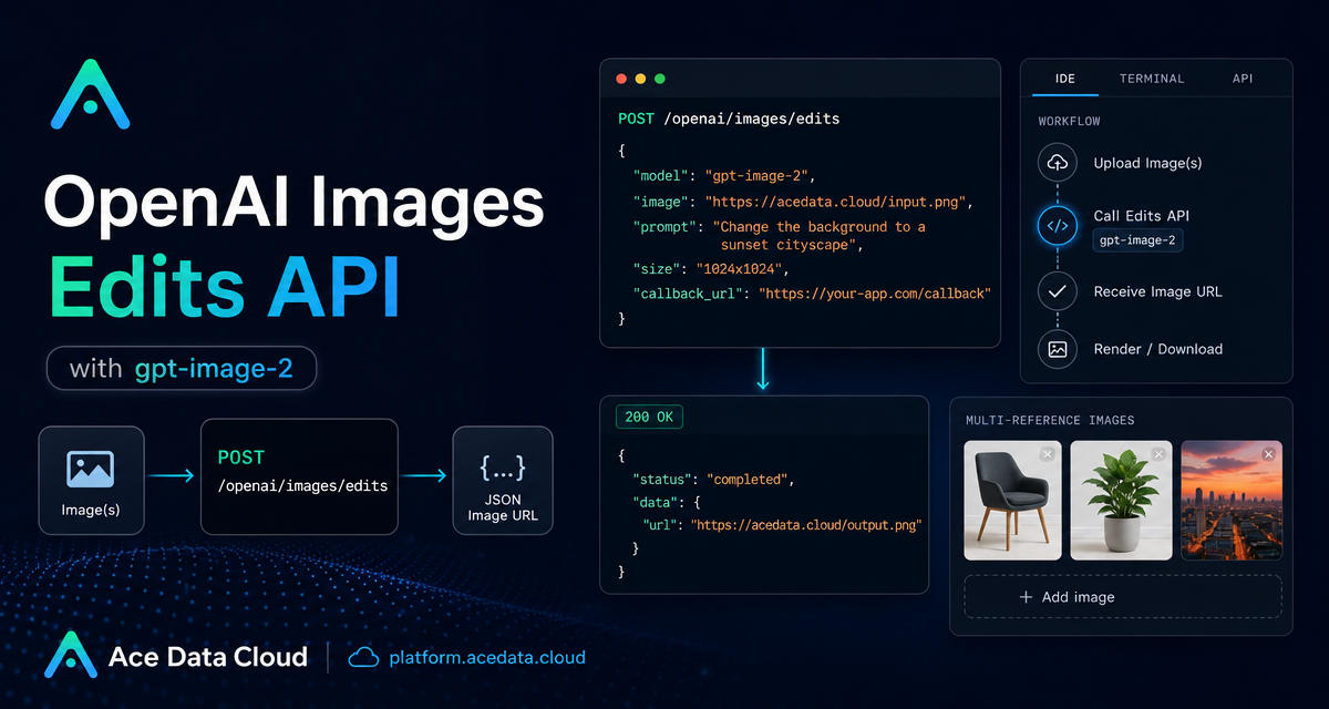 How to Build a Reliable Image Editing Workflow with GPT-Image-2