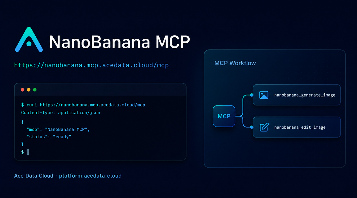 How to Add NanoBanana MCP to Claude for Practical Image Generation Workflows