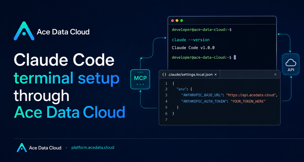 How to Run Claude Code from Your Terminal with Ace Data Cloud