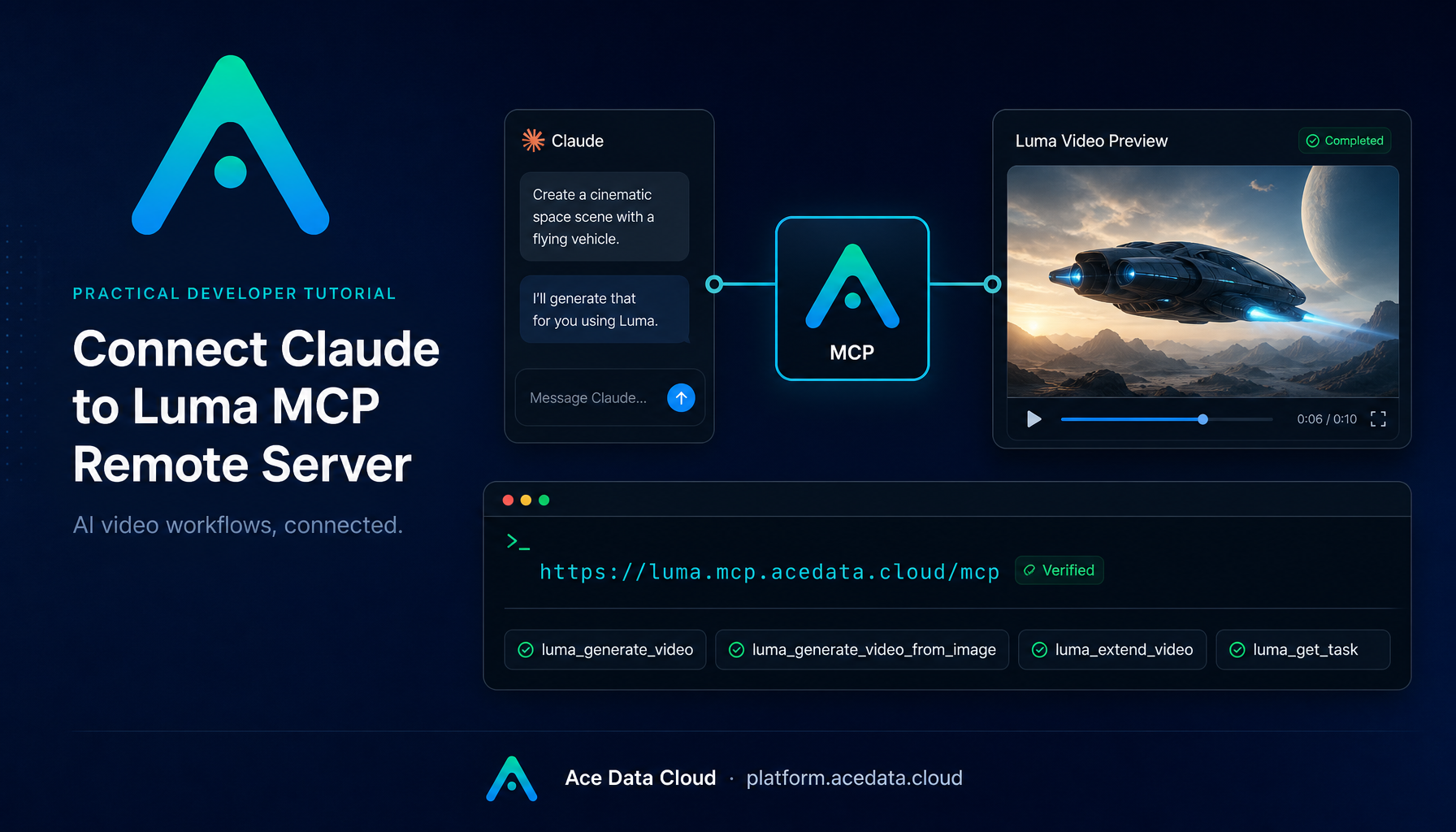 How to Build a Claude-to-Luma Video Workflow with MCP (Beginner's Guide)