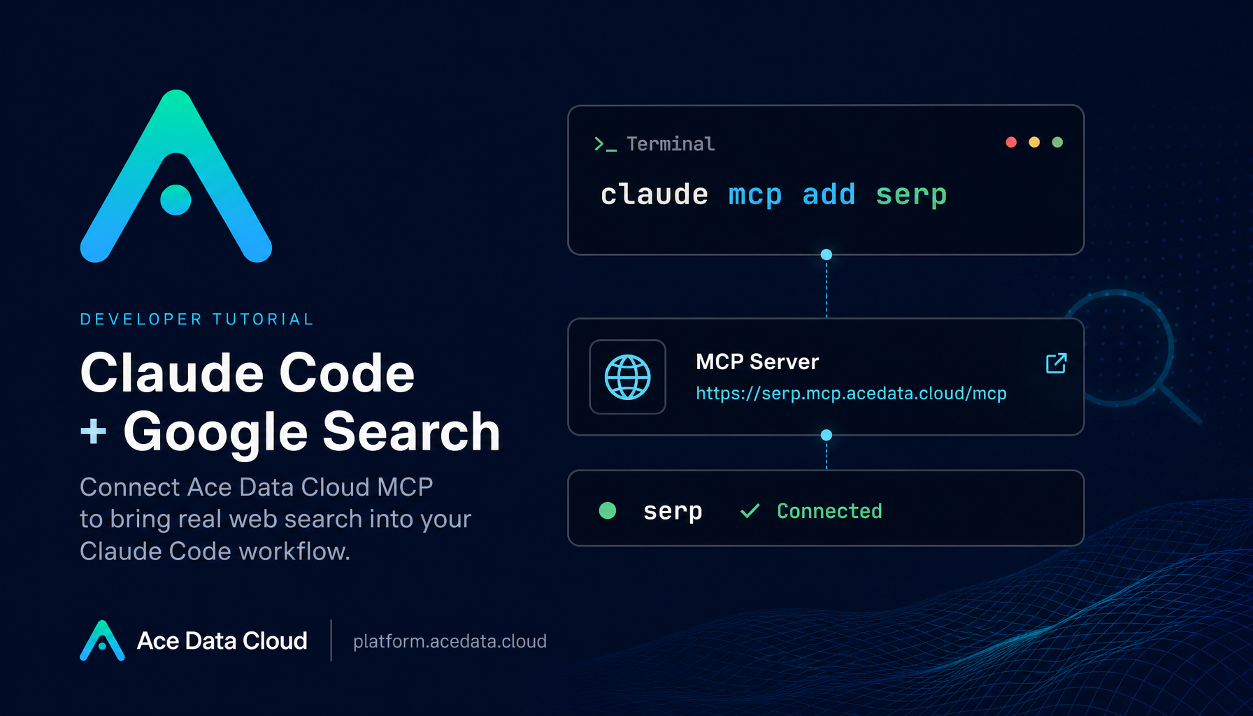 A Practical Guide to Google Search in Claude Code with MCP