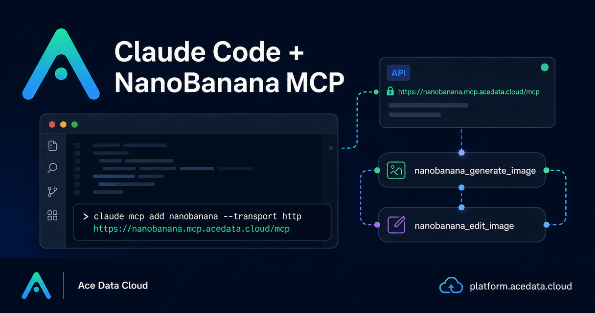 How to Generate and Edit Images from Claude Code with NanoBanana MCP