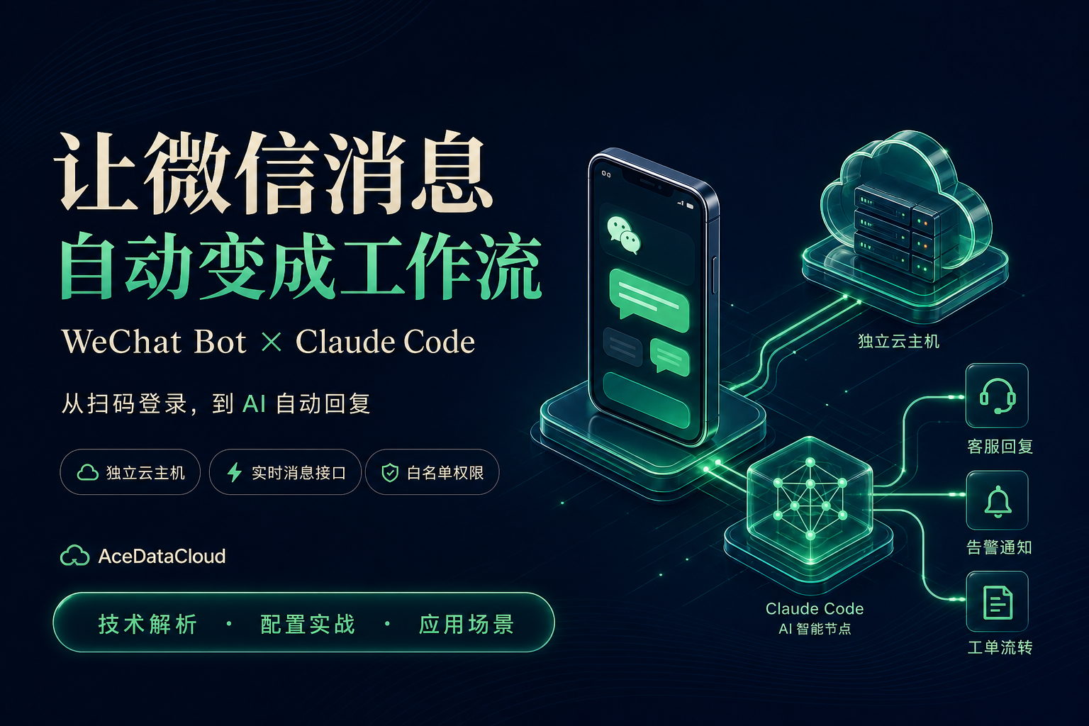 WeChat Bot × Claude Code Promotional Poster: Turn WeChat Messages into Workflows Automatically