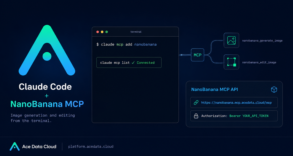 How to Use NanoBanana MCP in Claude Code for Terminal-Based Image Editing