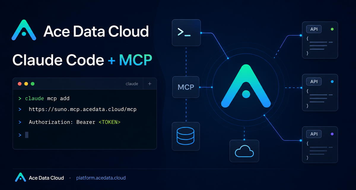 A Practical Guide to Using Ace Data Cloud MCP Servers in Claude Code