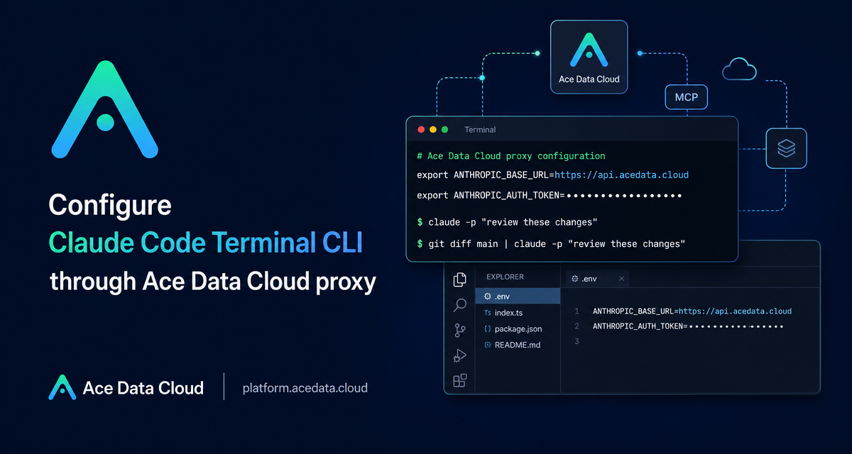 How to Use Claude Code from the Terminal with Ace Data Cloud