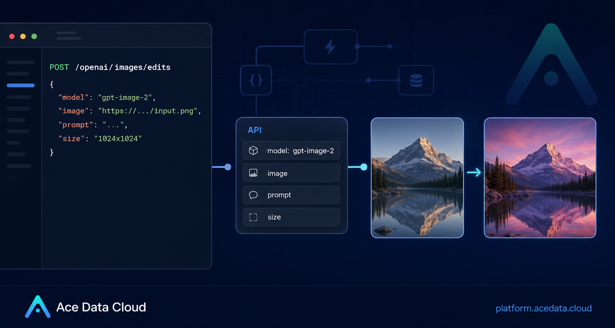 How to Build a Practical Image Editing Workflow with gpt-image-2