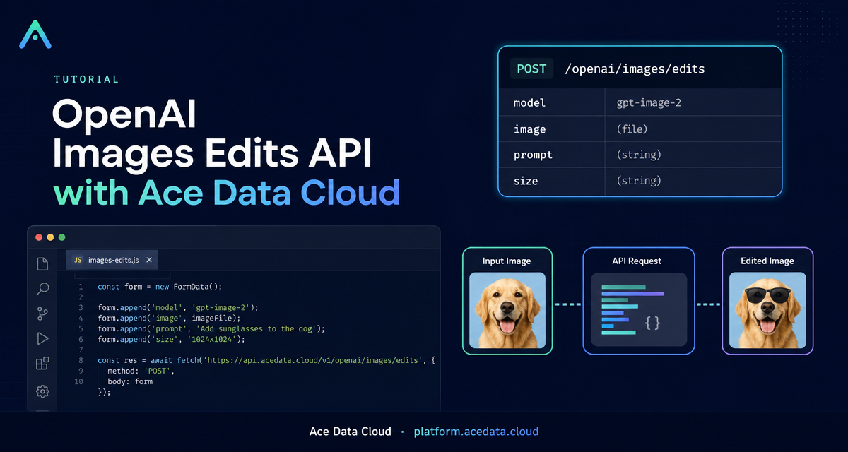 How to Build an Image Editing Pipeline with the OpenAI Images Edits API